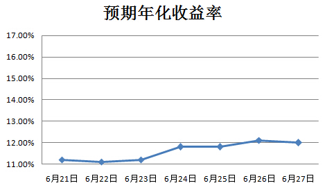 人口生命表格式或构成_1.美丽的生命表格式教案(3)