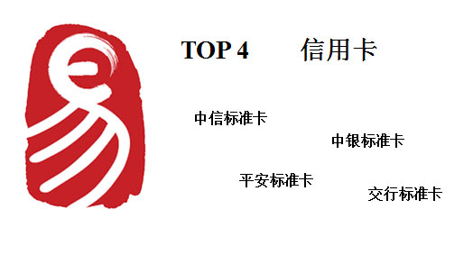 最好申请的信用卡--标准卡Top4 - 融360